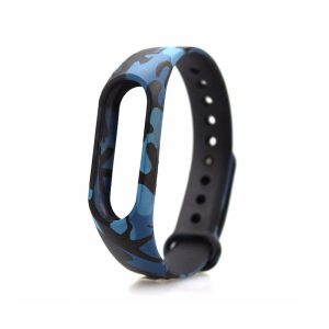 Fitness Band, Fitness Gadgets